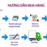 Quy định và hình thức thanh toán