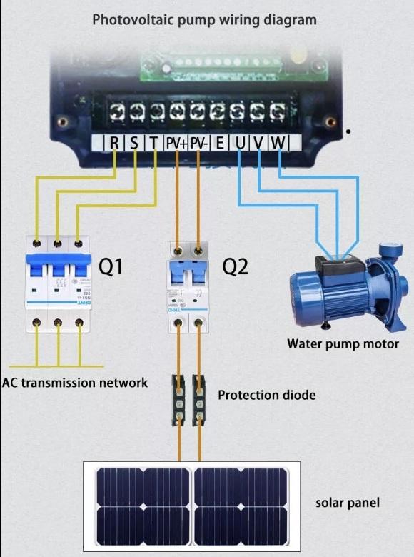 bien-tan-bom-nang-luong-mat-troi- 220V 2.2Kw (4)
