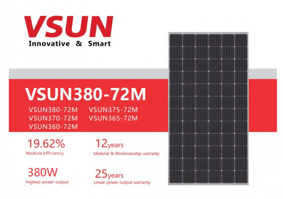 pin-nang-luong-mat-troi-la-gi